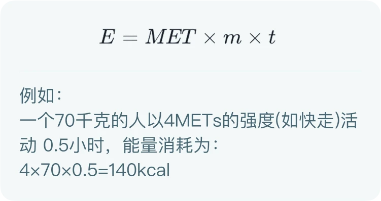 whatismet3